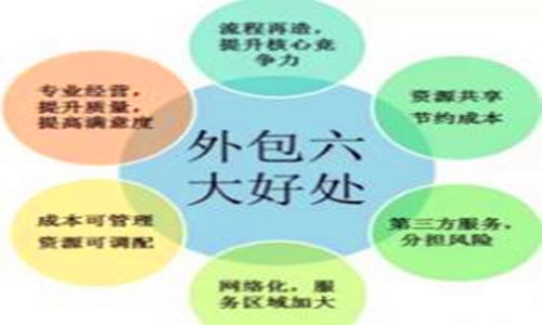 劳务外包的优势和好处